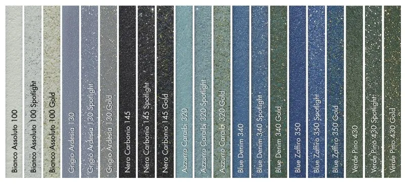 Epoxy Grout Should Be Your Top Choice