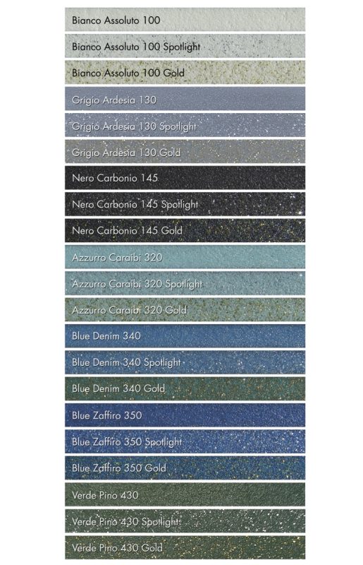 Pool Tile Grout Guide: Right Type & Mistakes to Avoid
