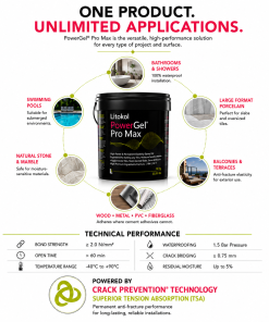 PowerGel® Pro Max – Ultra White - Image 4