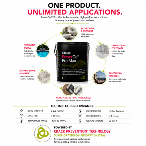 PowerGel® Pro Max – Ultra White - Image 4