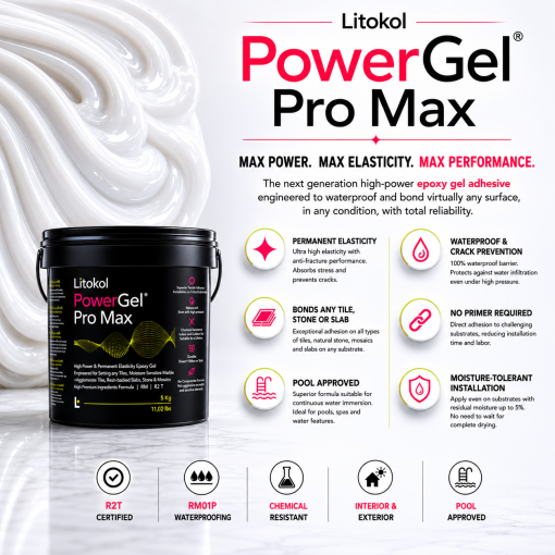 PowerGel® Pro Max – Ultra White - Image 3
